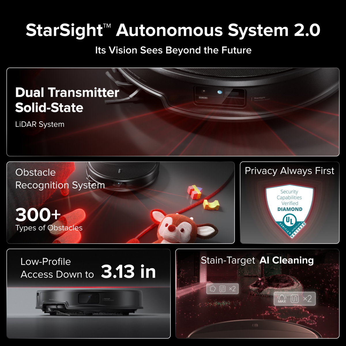 Roborock Saros 20X Saug- und Wischroboter